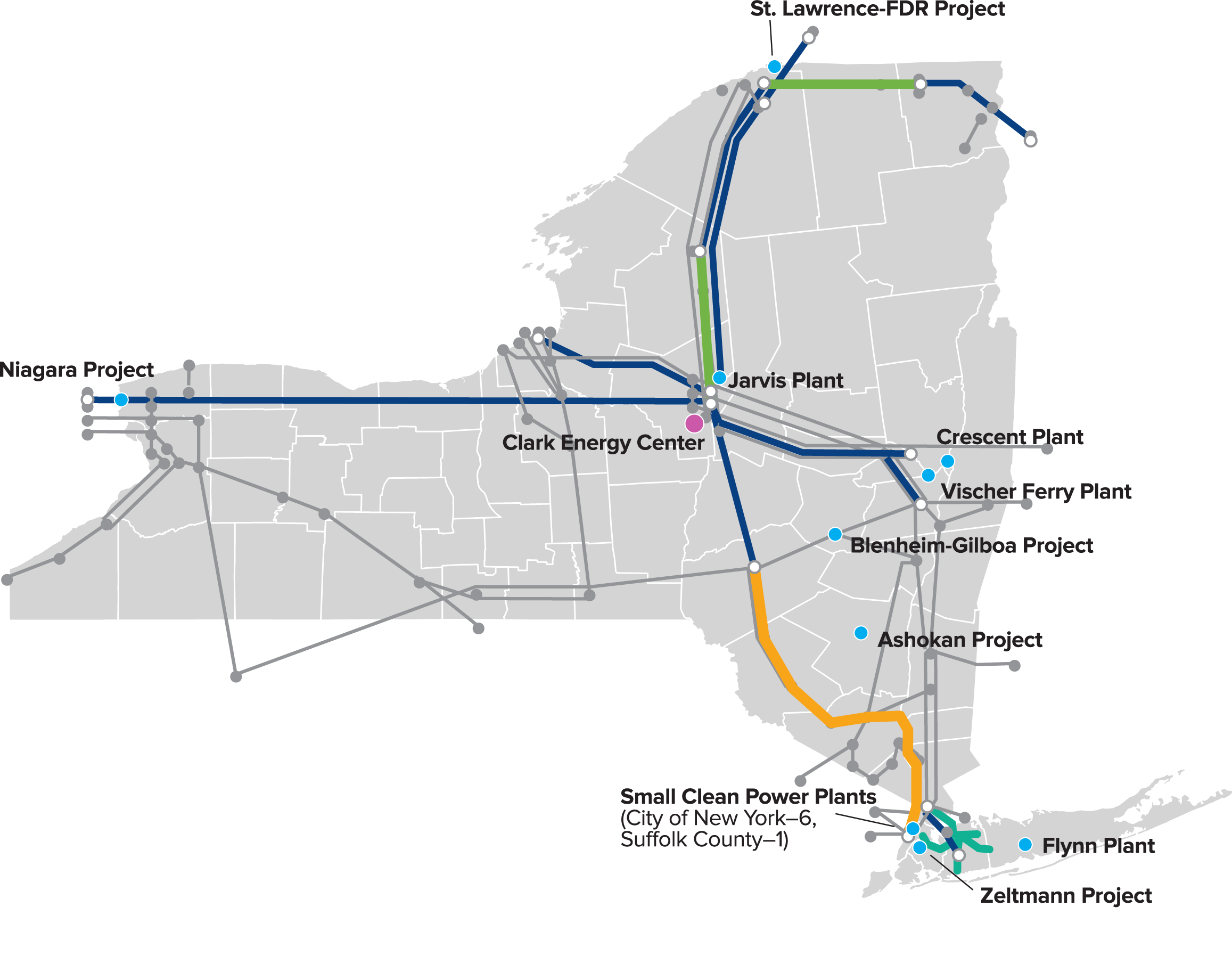 overview page map