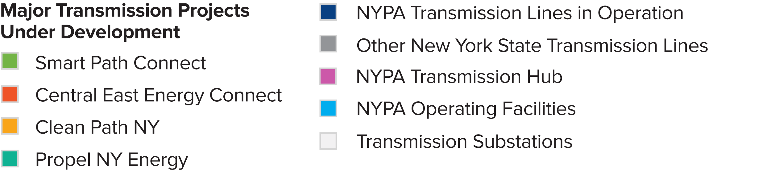 overview page map bullets